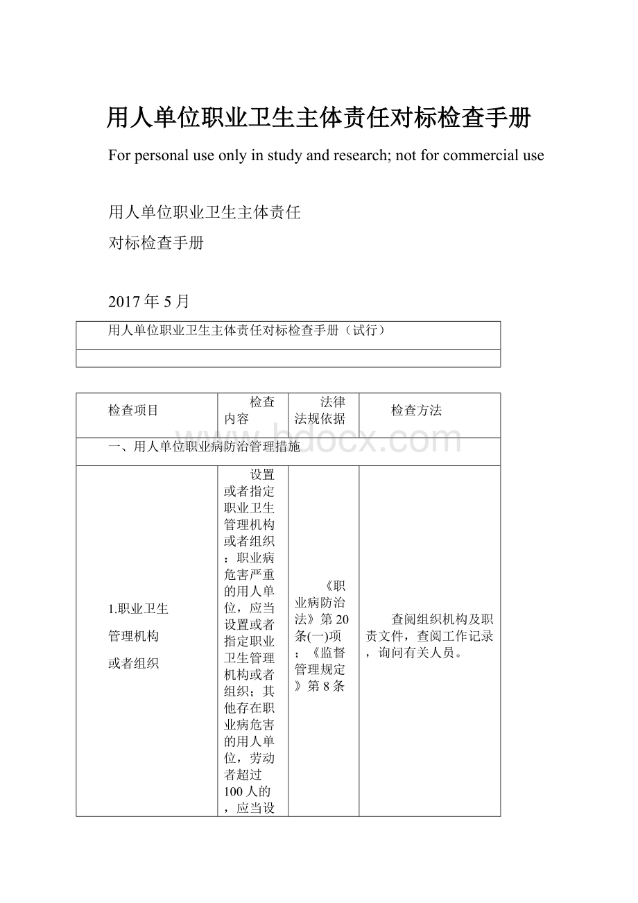 用人单位职业卫生主体责任对标检查手册.docx_第1页