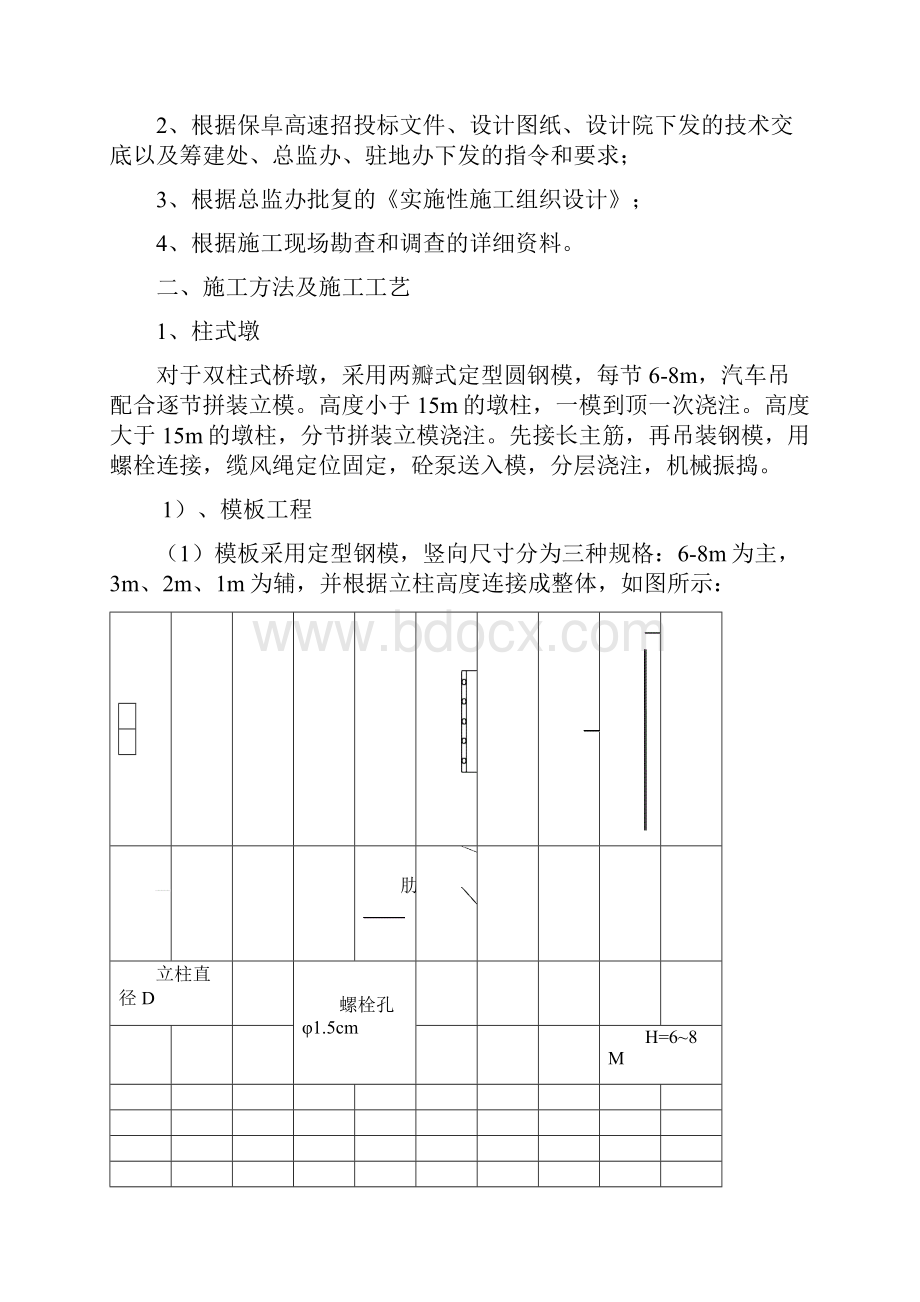 薄壁墩柱式墩施工方案.docx_第2页