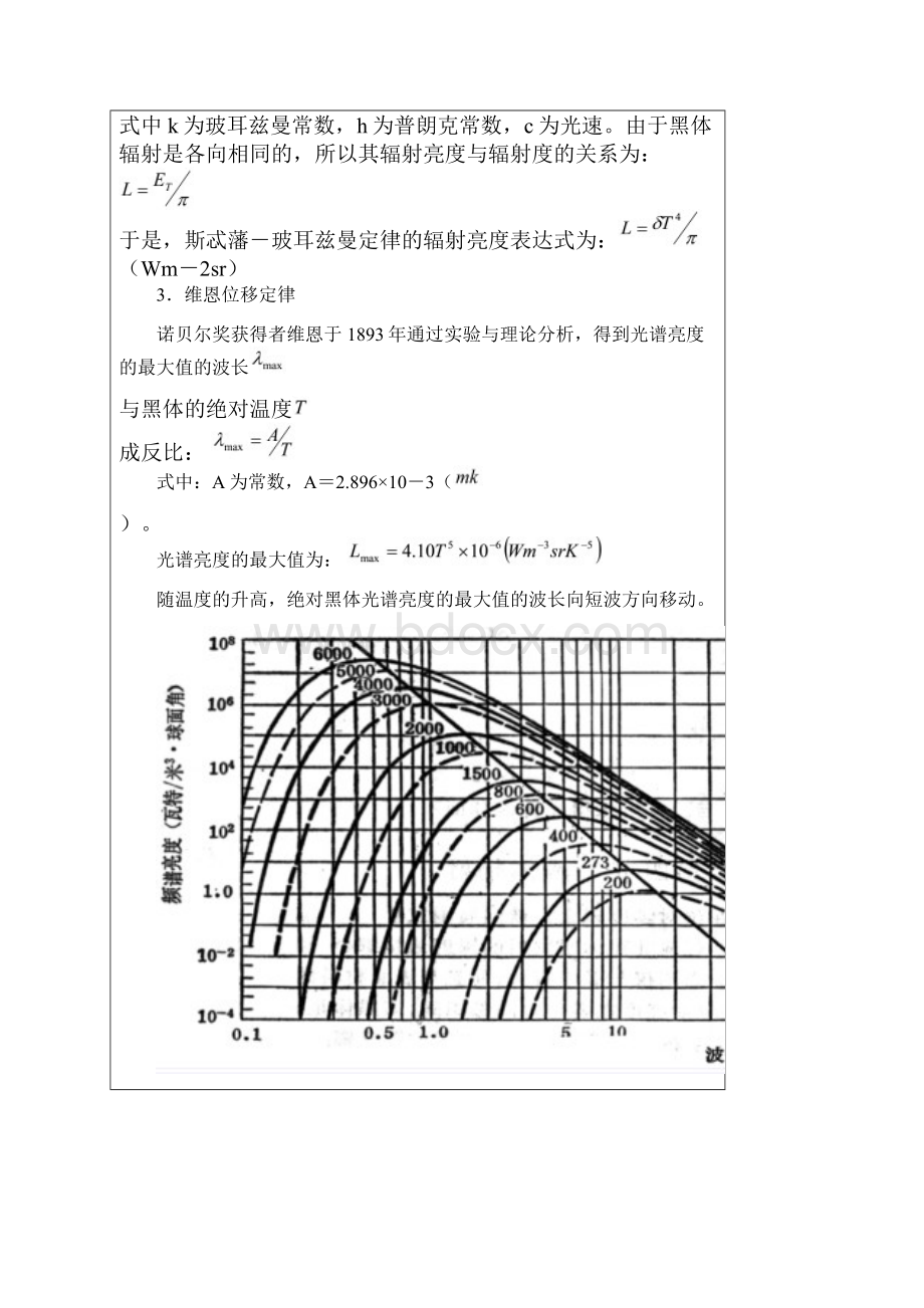 近代物理实验 黑体辐射.docx_第3页