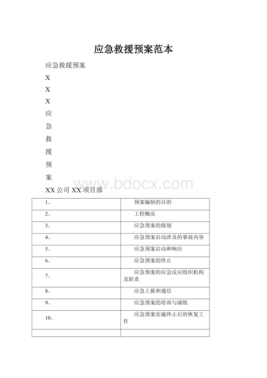 应急救援预案范本.docx_第1页