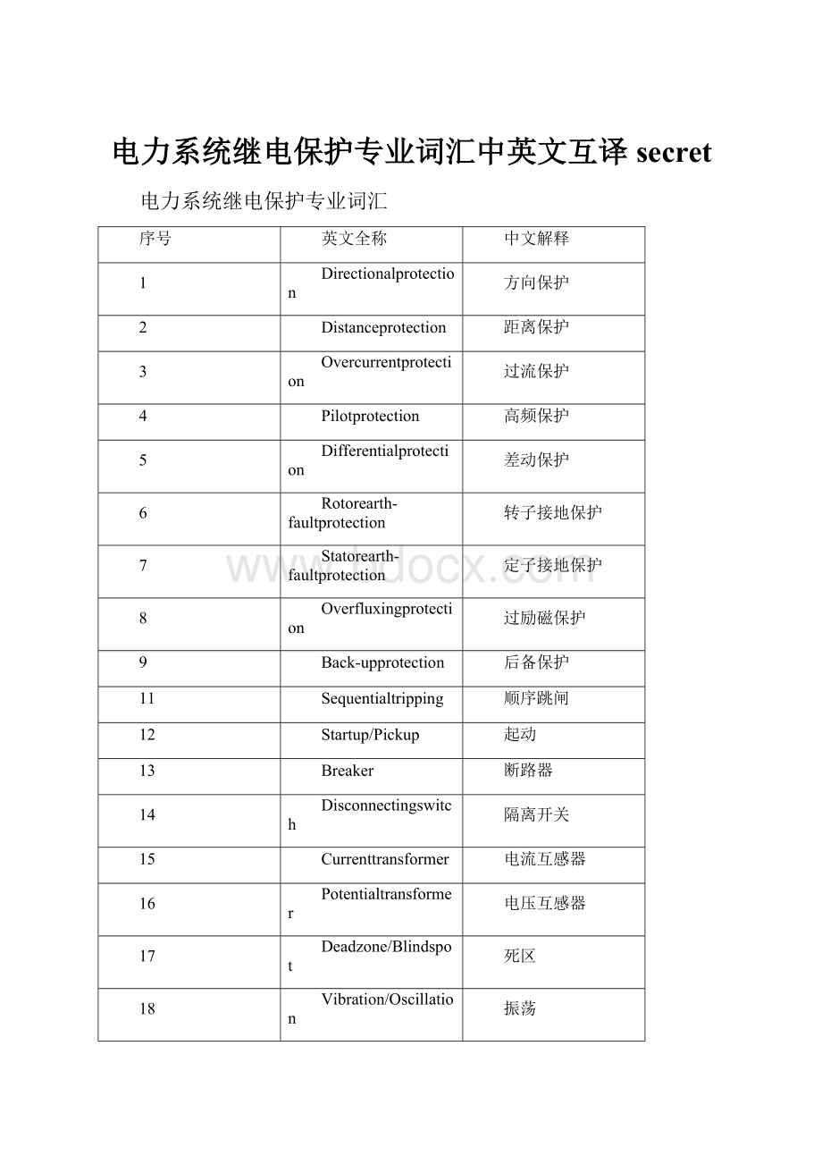 电力系统继电保护专业词汇中英文互译secret.docx