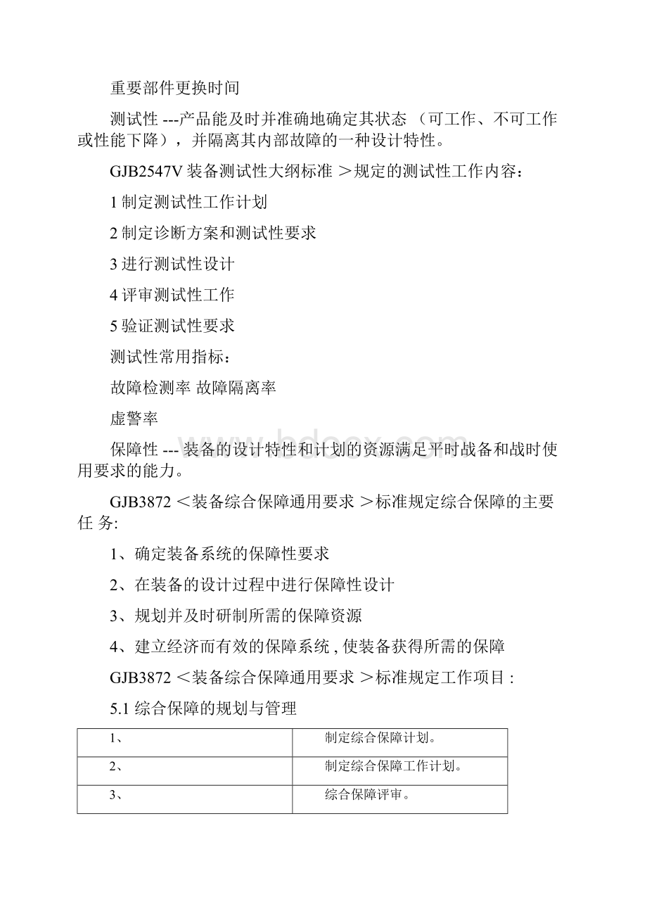 可靠性维修性标准.docx_第3页