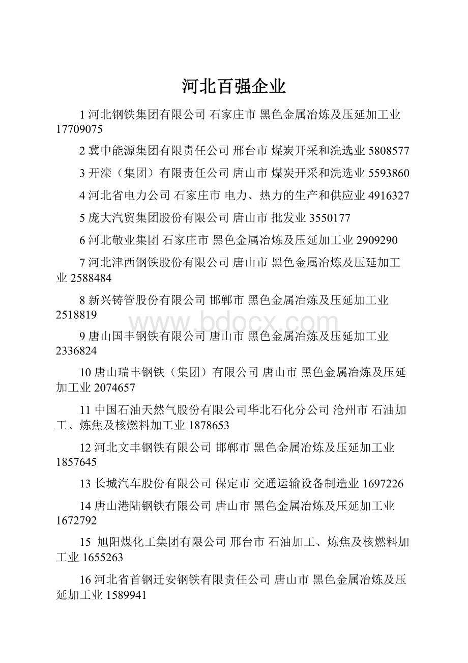 河北百强企业.docx_第1页