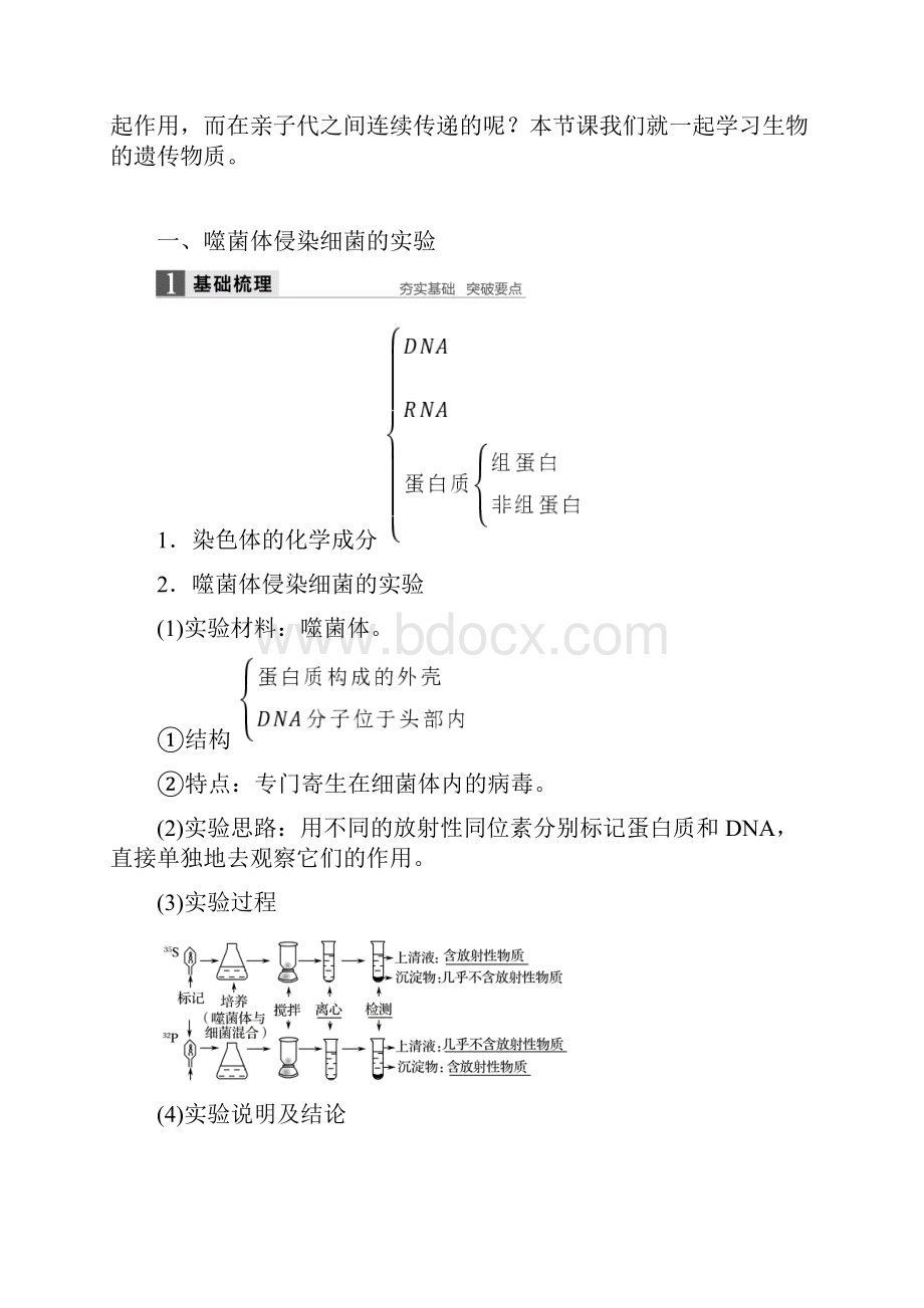 高中生物第三章第一节核酸是遗传物质的证据教案浙科版必修2.docx_第2页