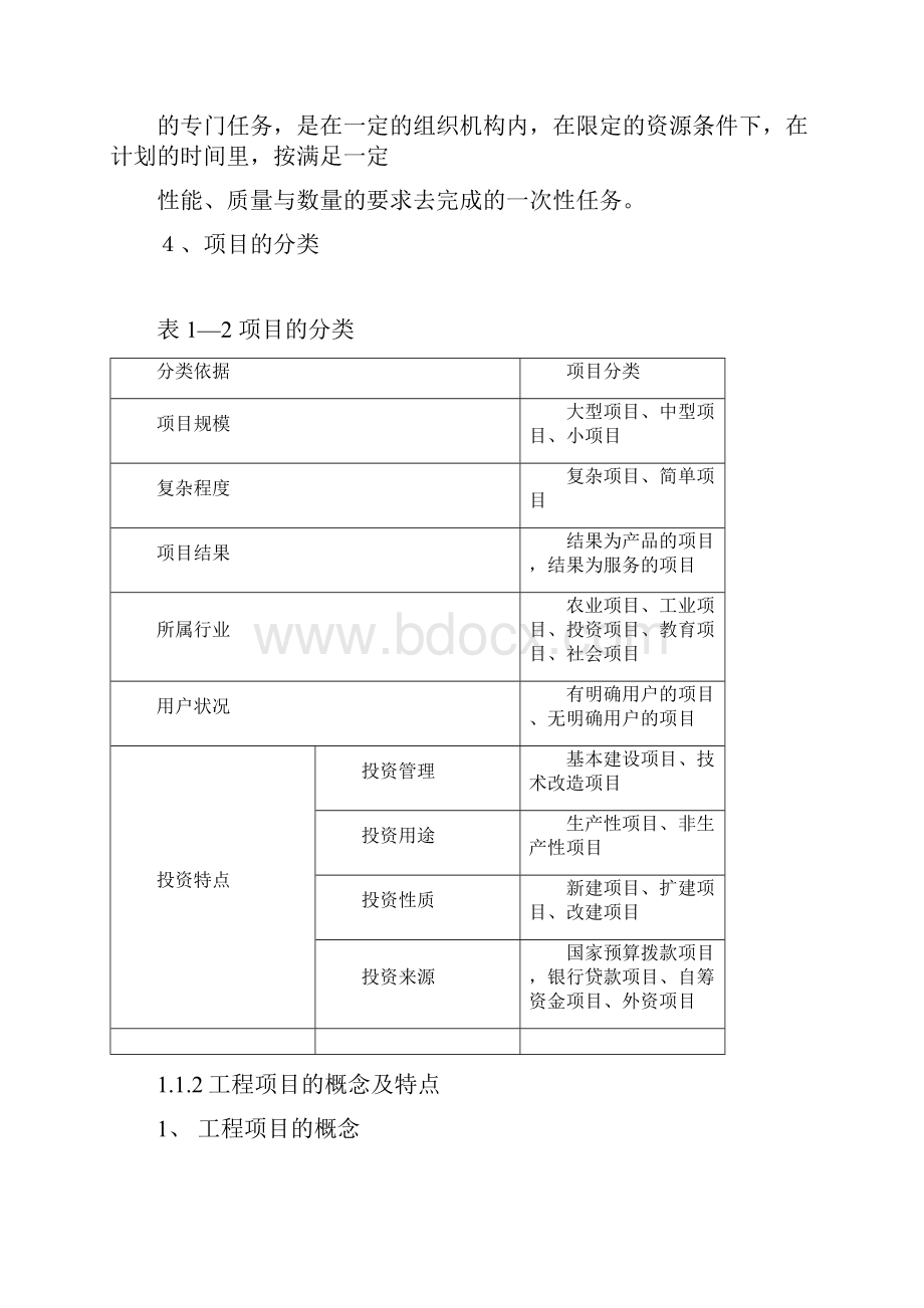 工程项目管理15.docx_第3页