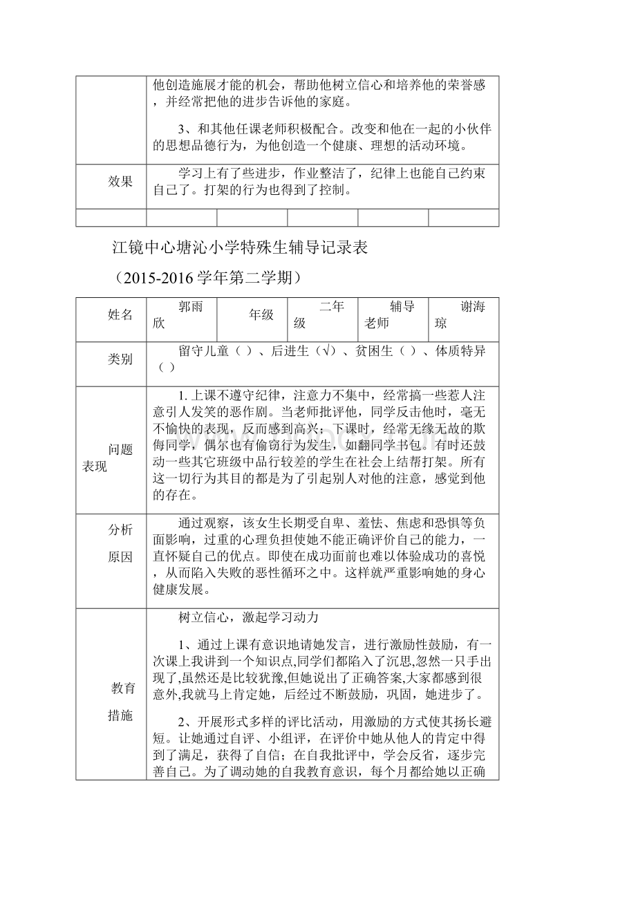 江镜中心塘沁小学特殊生情况记录表.docx_第2页