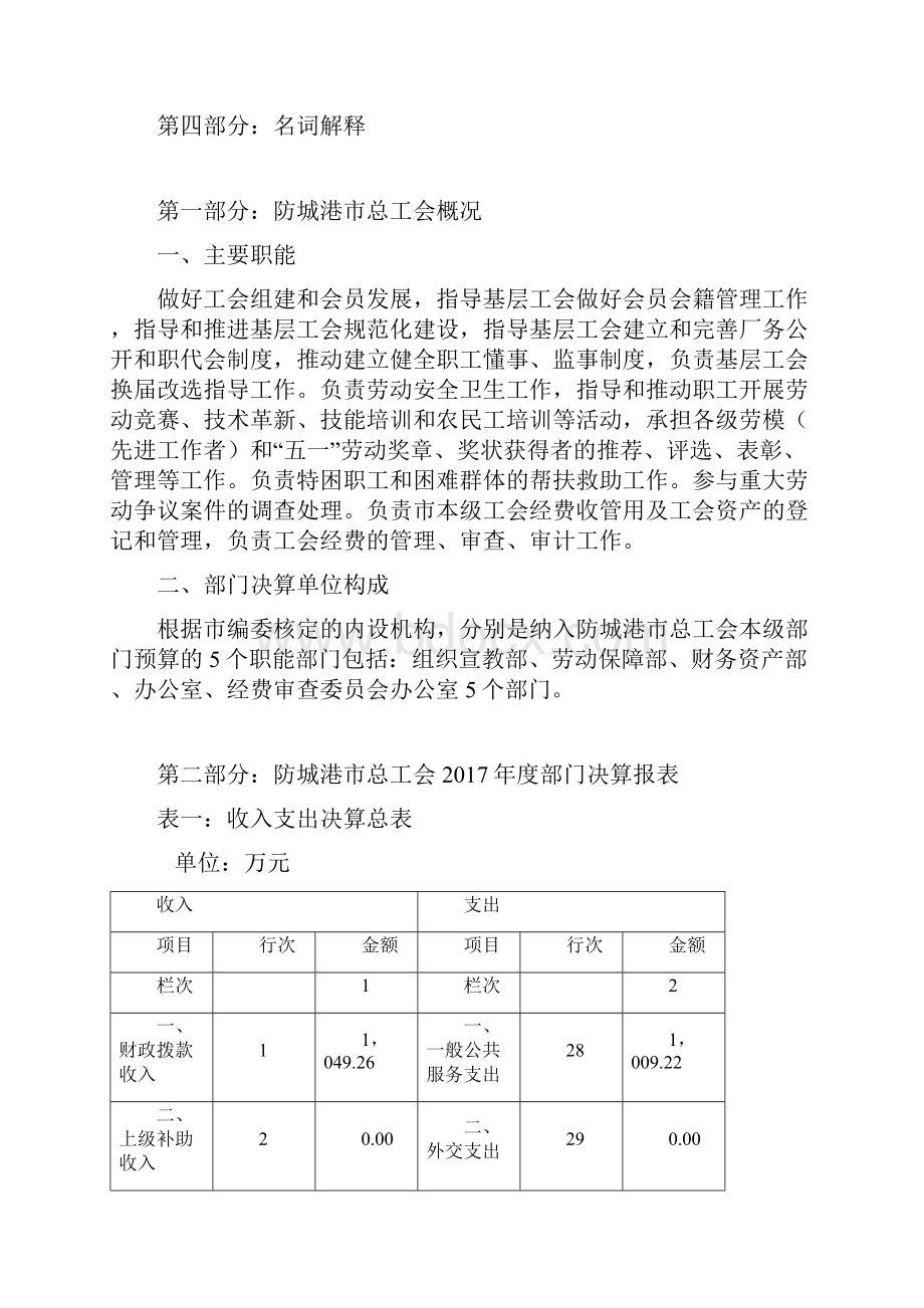 广西壮族自治区防城港市总工会.docx_第2页