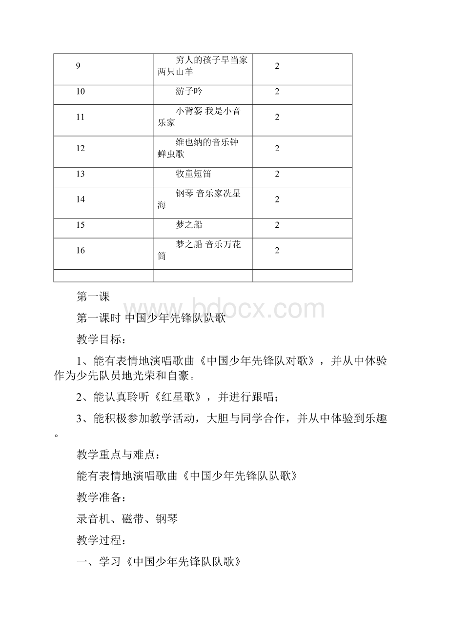 小学三年级音乐下册教案.docx_第3页