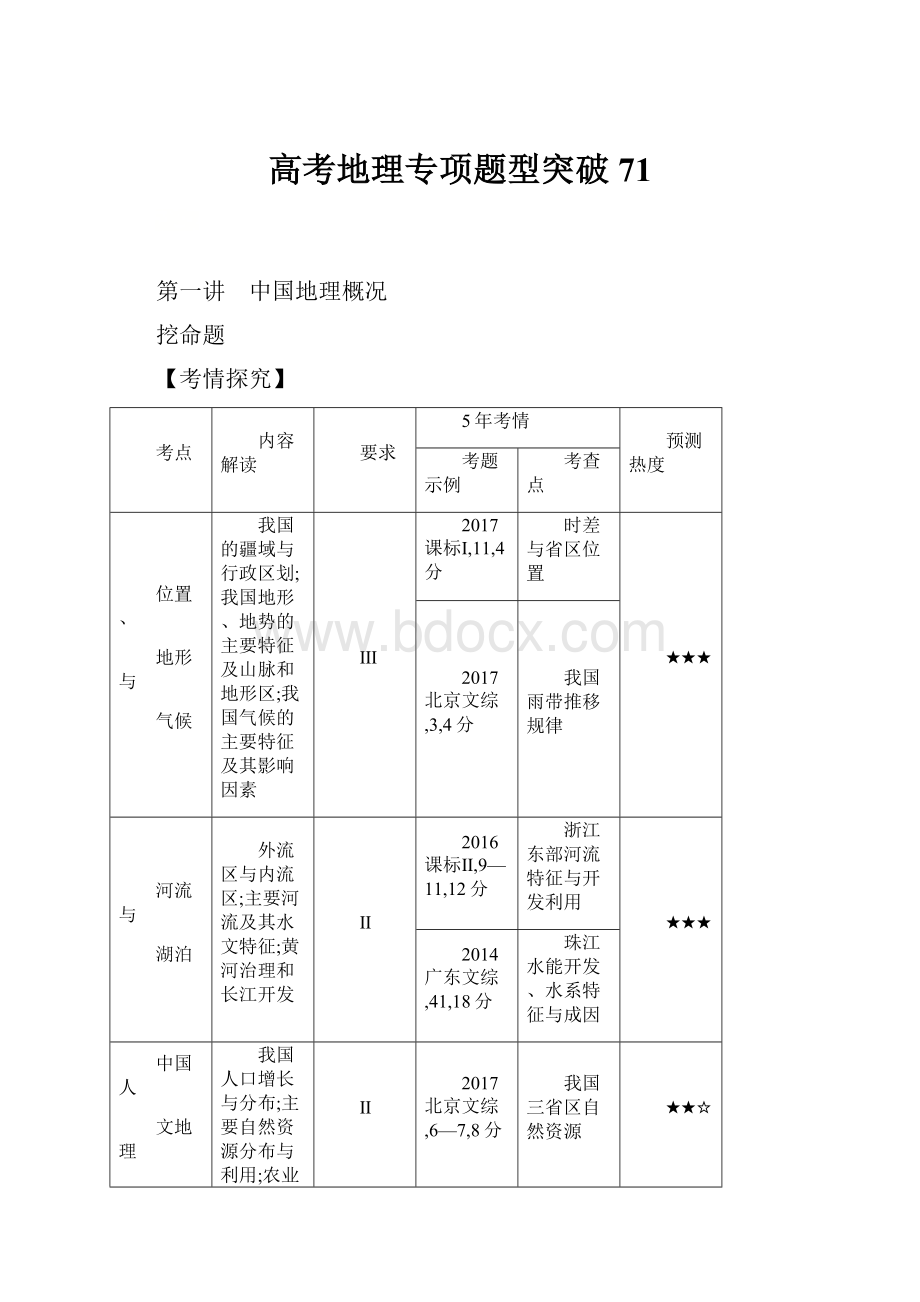 高考地理专项题型突破 71.docx