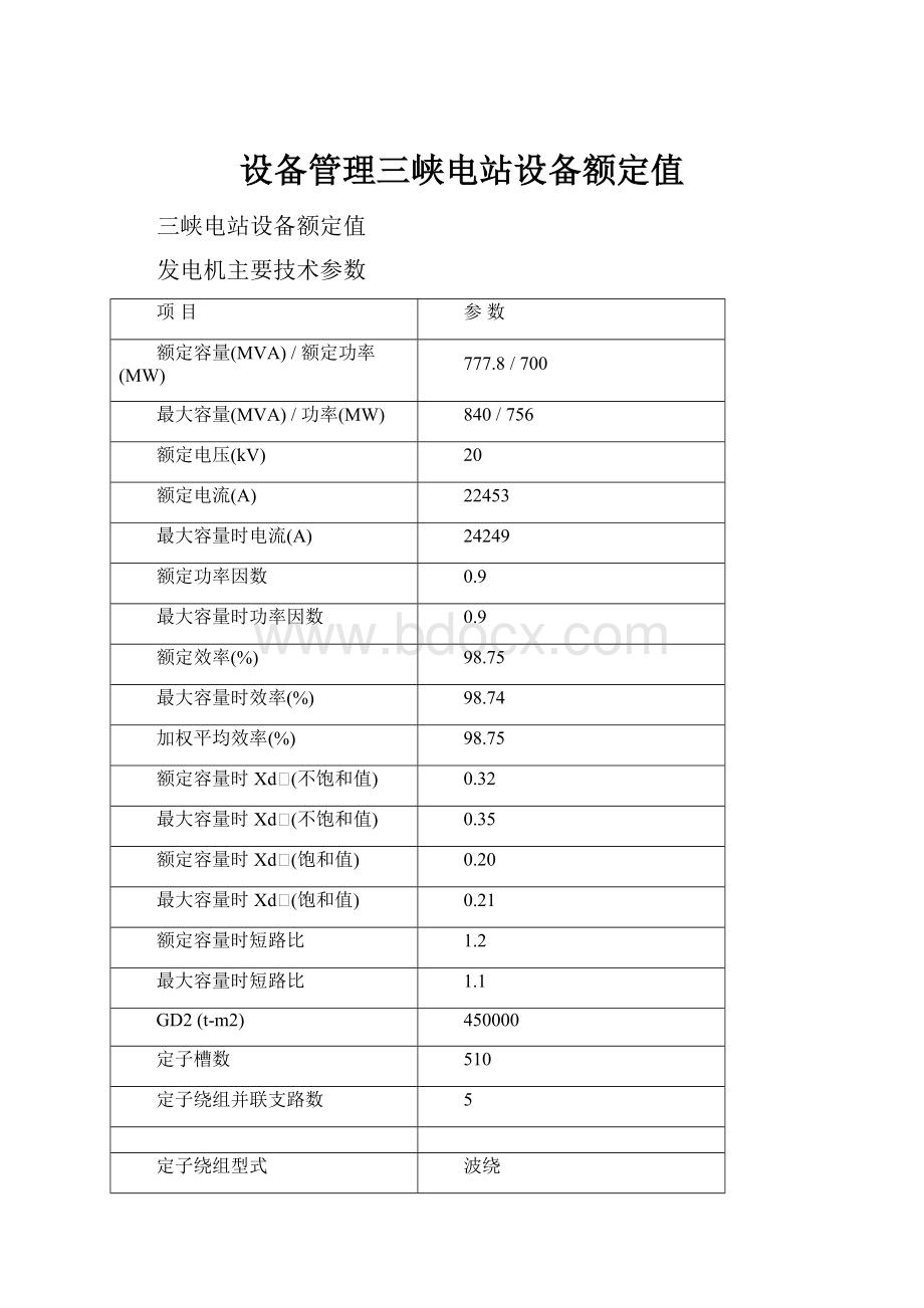 设备管理三峡电站设备额定值.docx_第1页