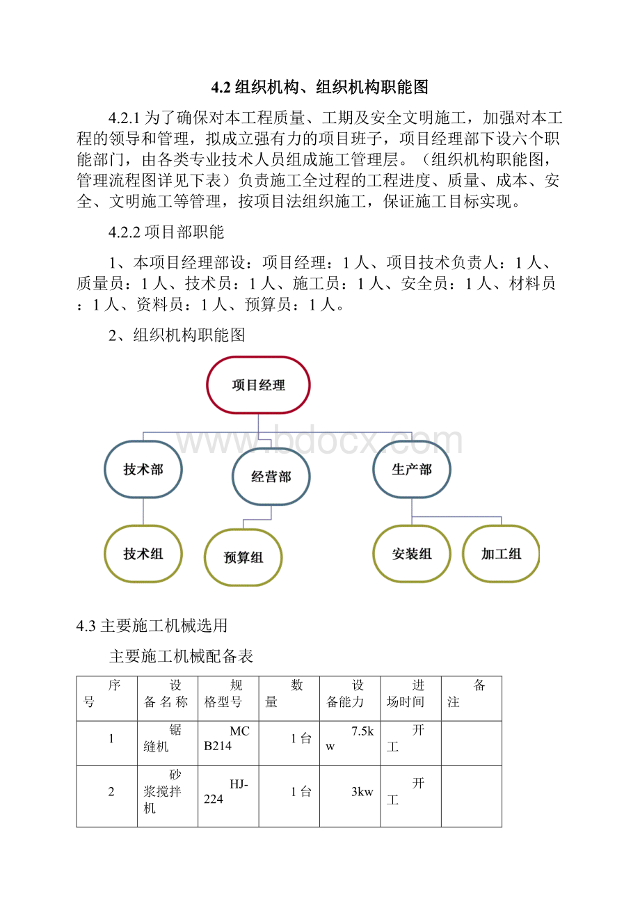 道路工程施工组织设计.docx_第3页