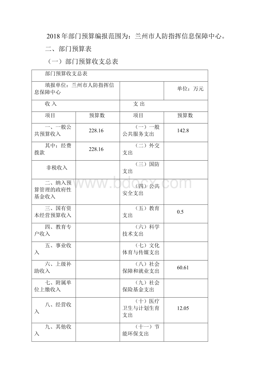 人防指挥信息保障中心预算.docx_第3页