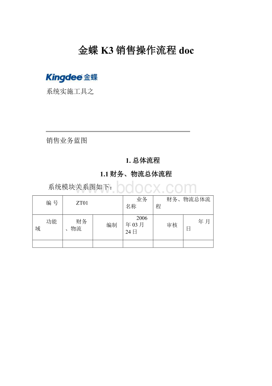 金蝶K3销售操作流程doc.docx