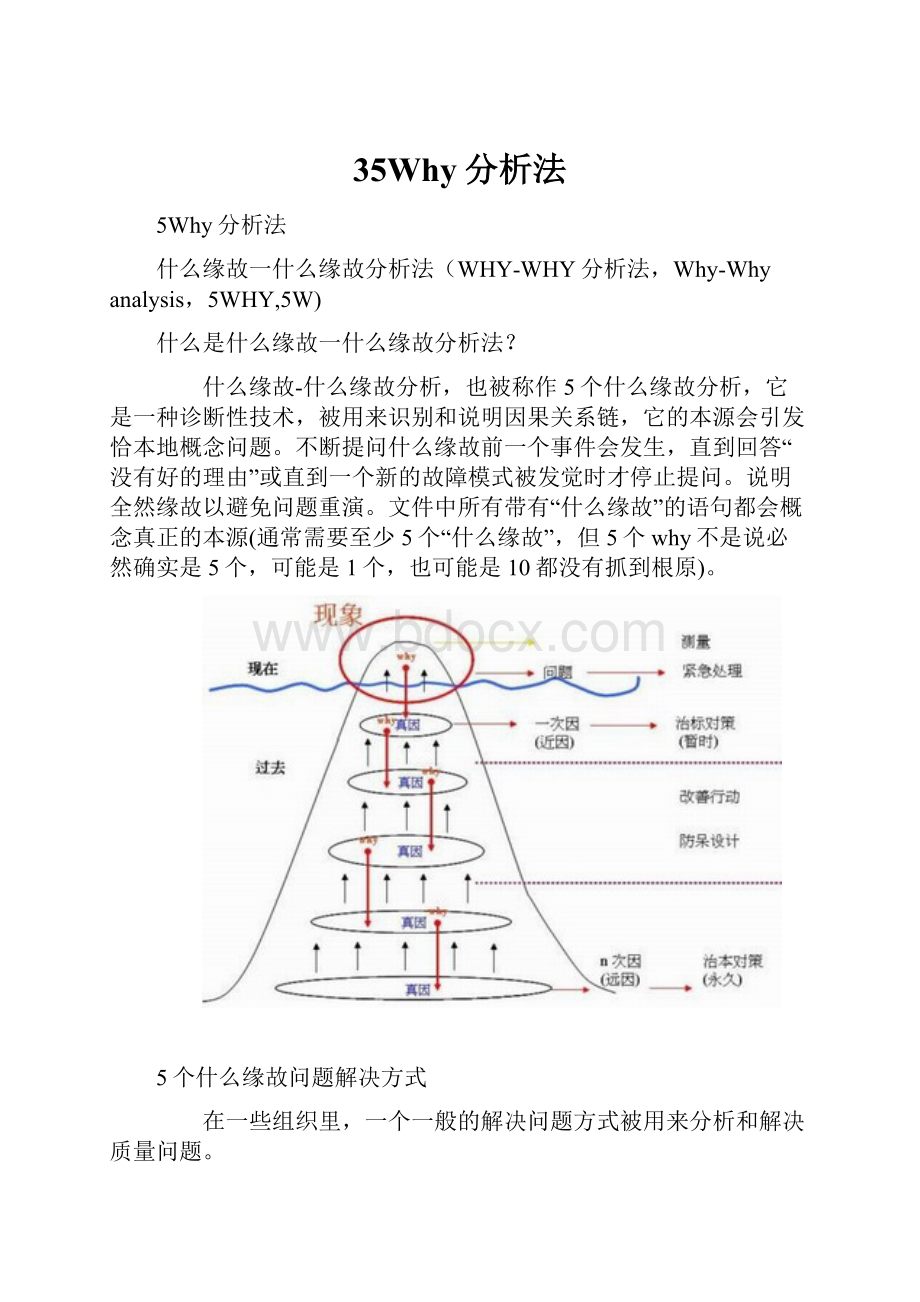 35Why分析法.docx