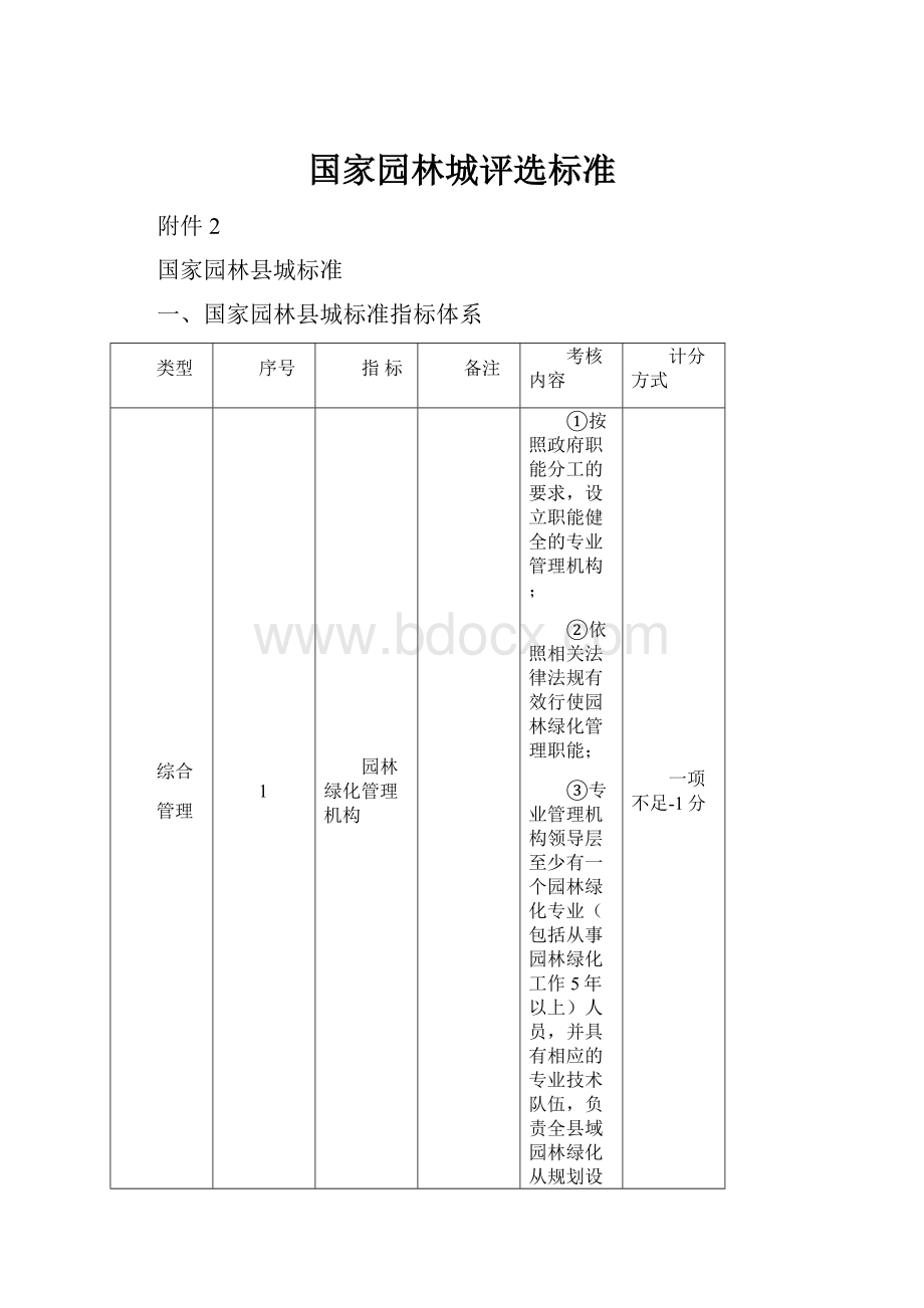 国家园林城评选标准.docx_第1页