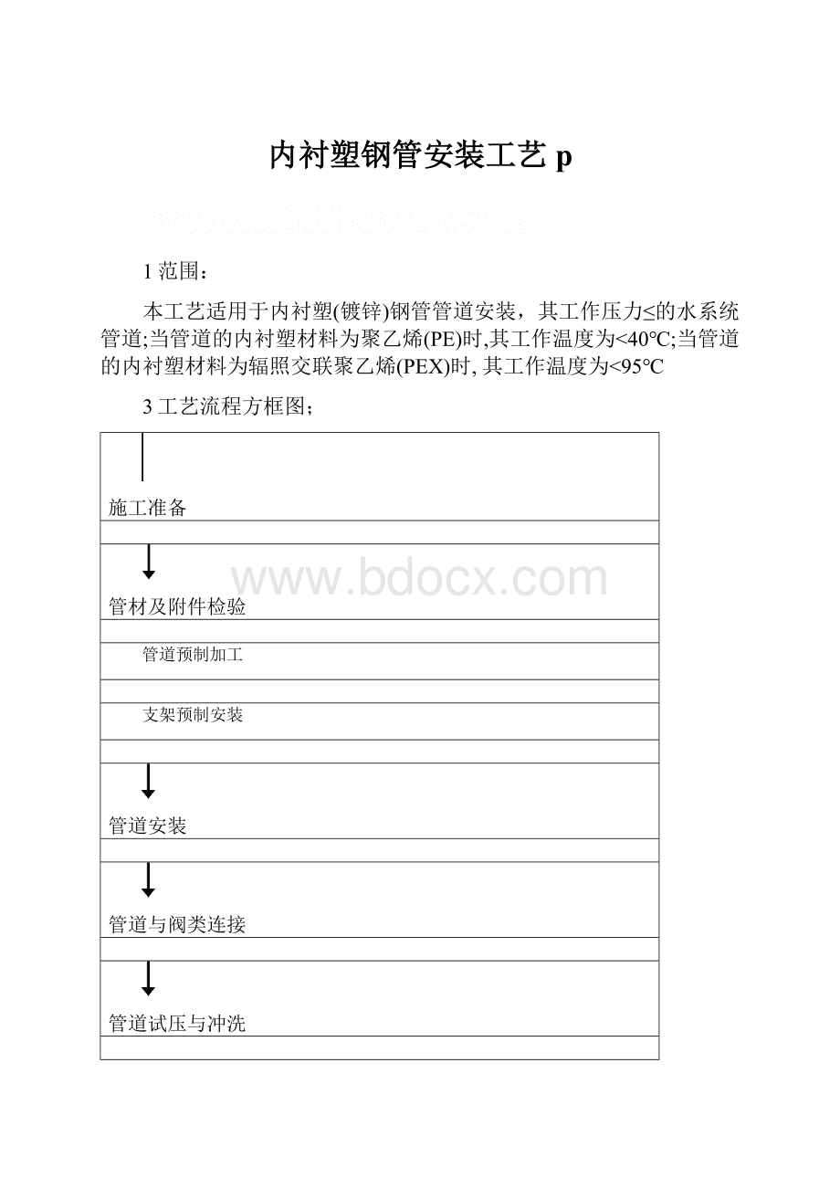 内衬塑钢管安装工艺p.docx_第1页