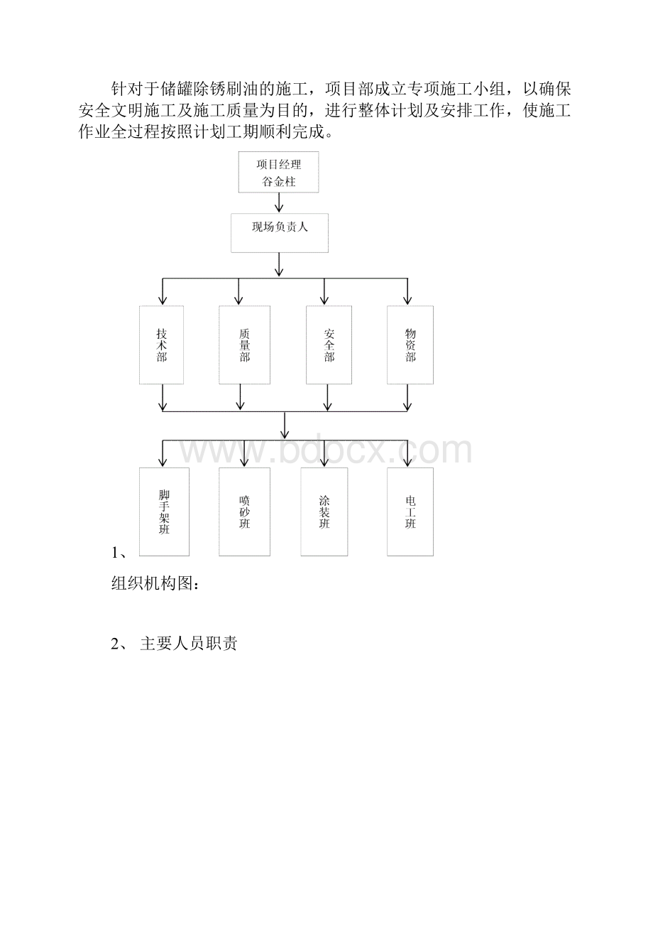 储油罐除锈刷油施工方案.docx_第2页