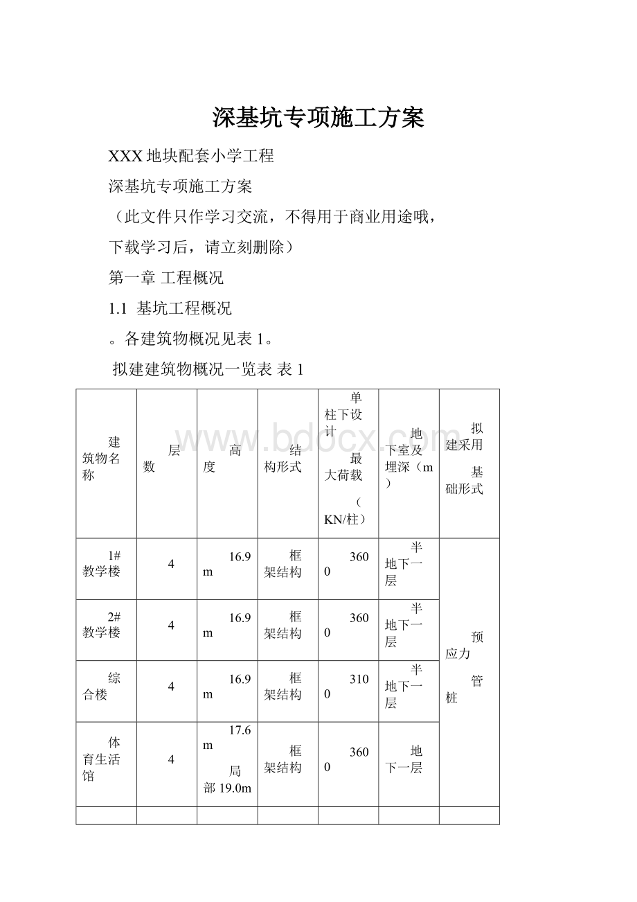 深基坑专项施工方案.docx_第1页