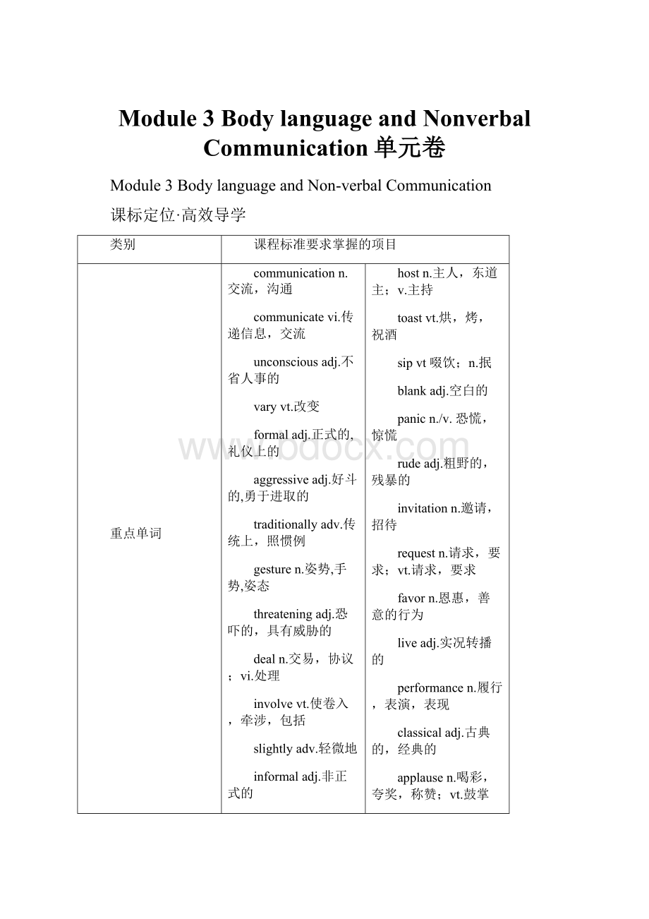 Module 3 Body language and Nonverbal Communication单元卷.docx_第1页