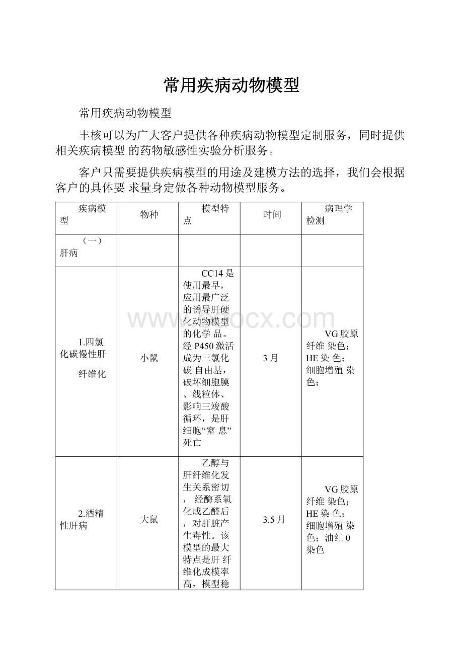 常用疾病动物模型.docx_第1页