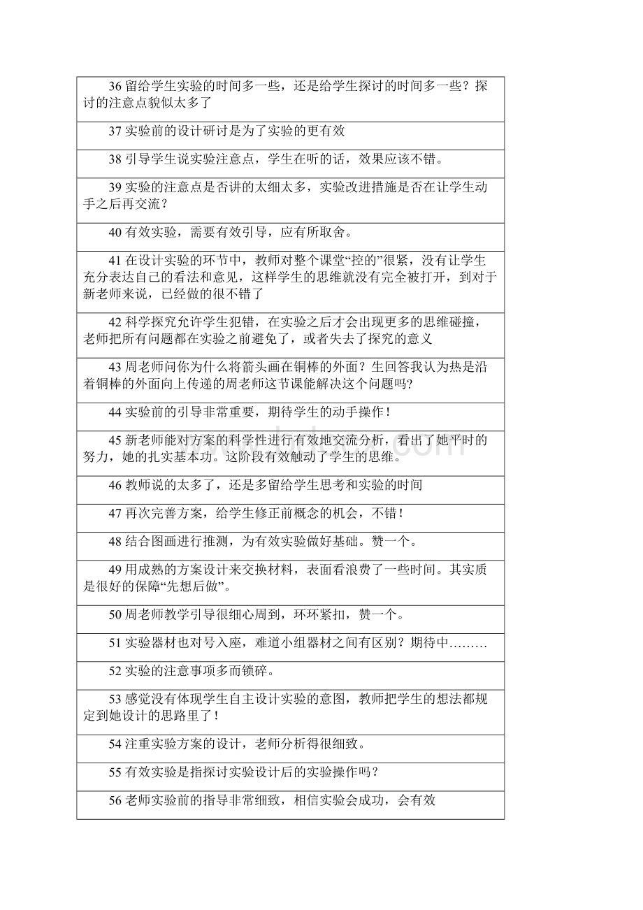 杭州市小学科学有效实验专题研训活动现.docx_第3页