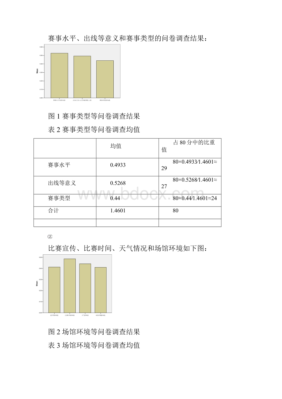 足球赛事定价模型与定价策略研究.docx_第3页