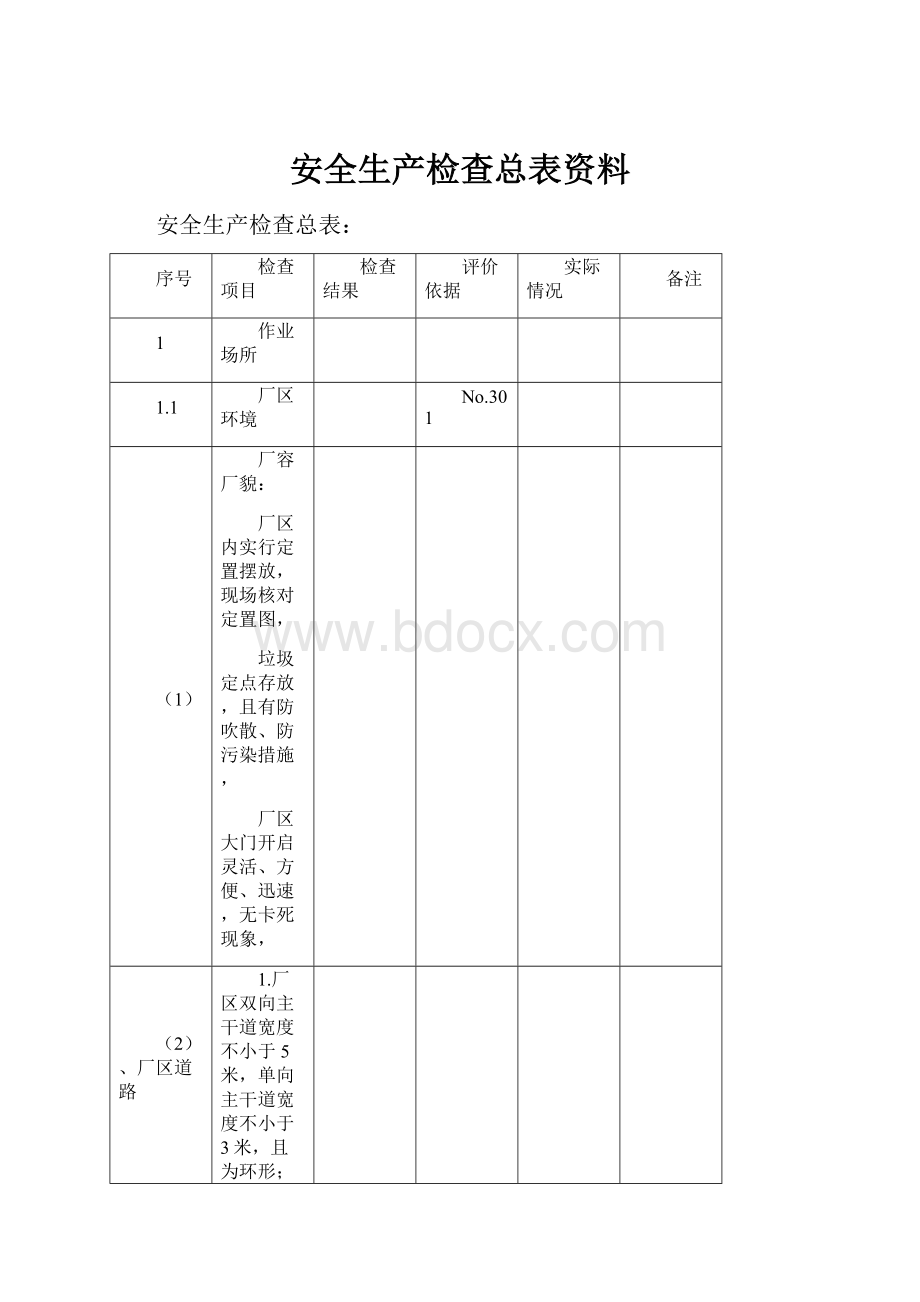 安全生产检查总表资料.docx_第1页