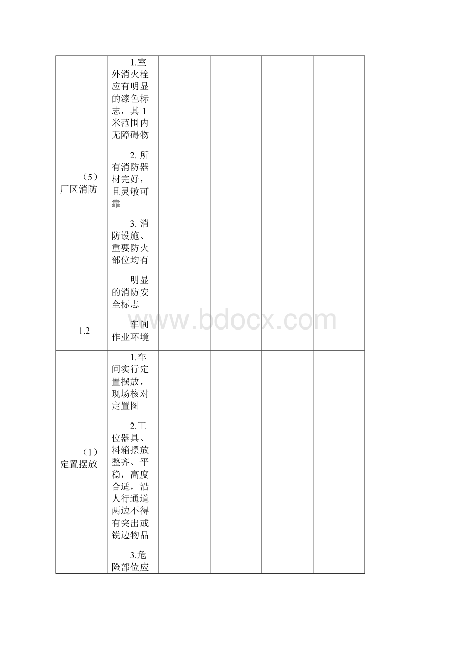 安全生产检查总表资料.docx_第3页