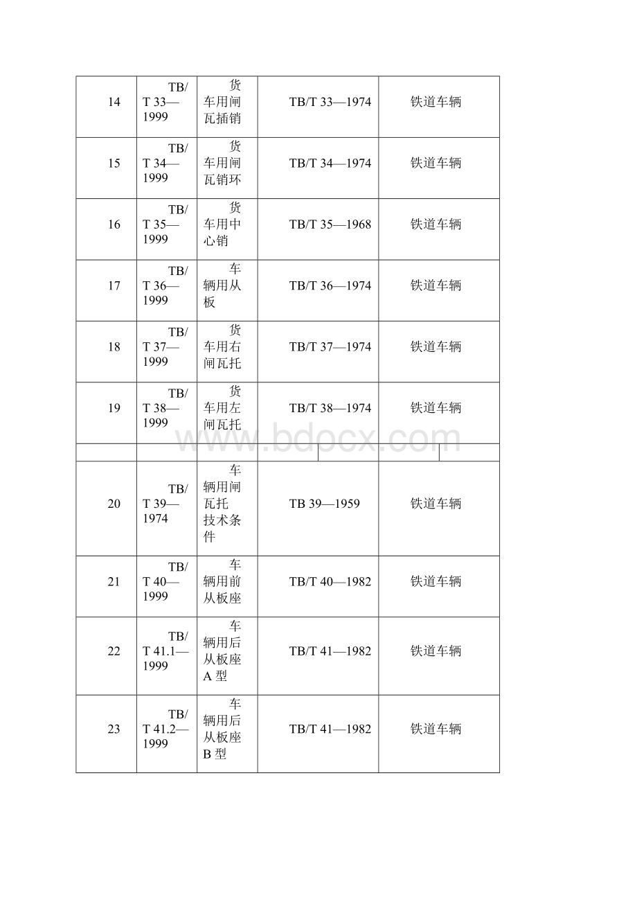 TB铁道行业标准.docx_第3页