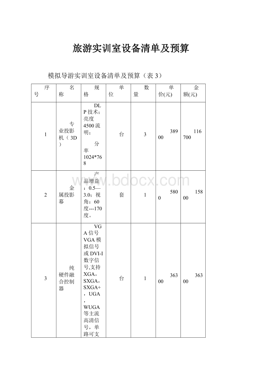 旅游实训室设备清单及预算.docx_第1页