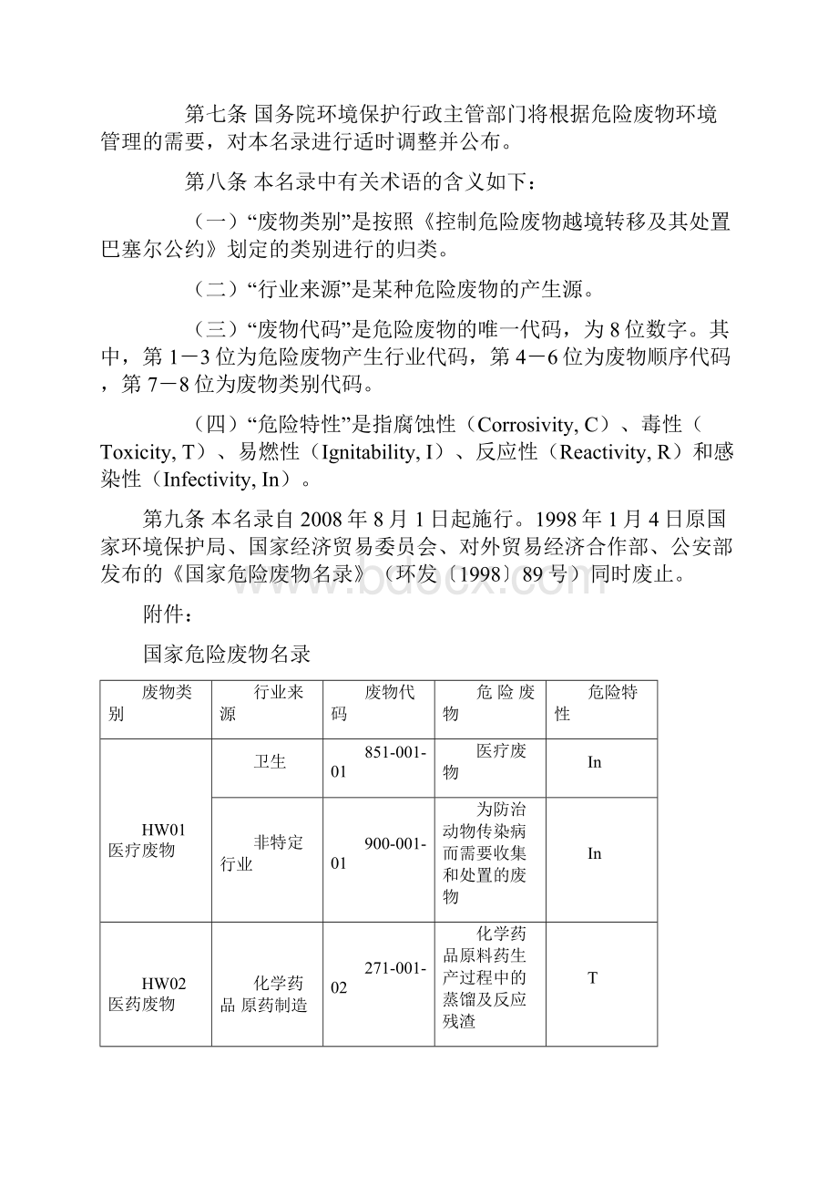 国家危险废物类别及代码.docx_第2页