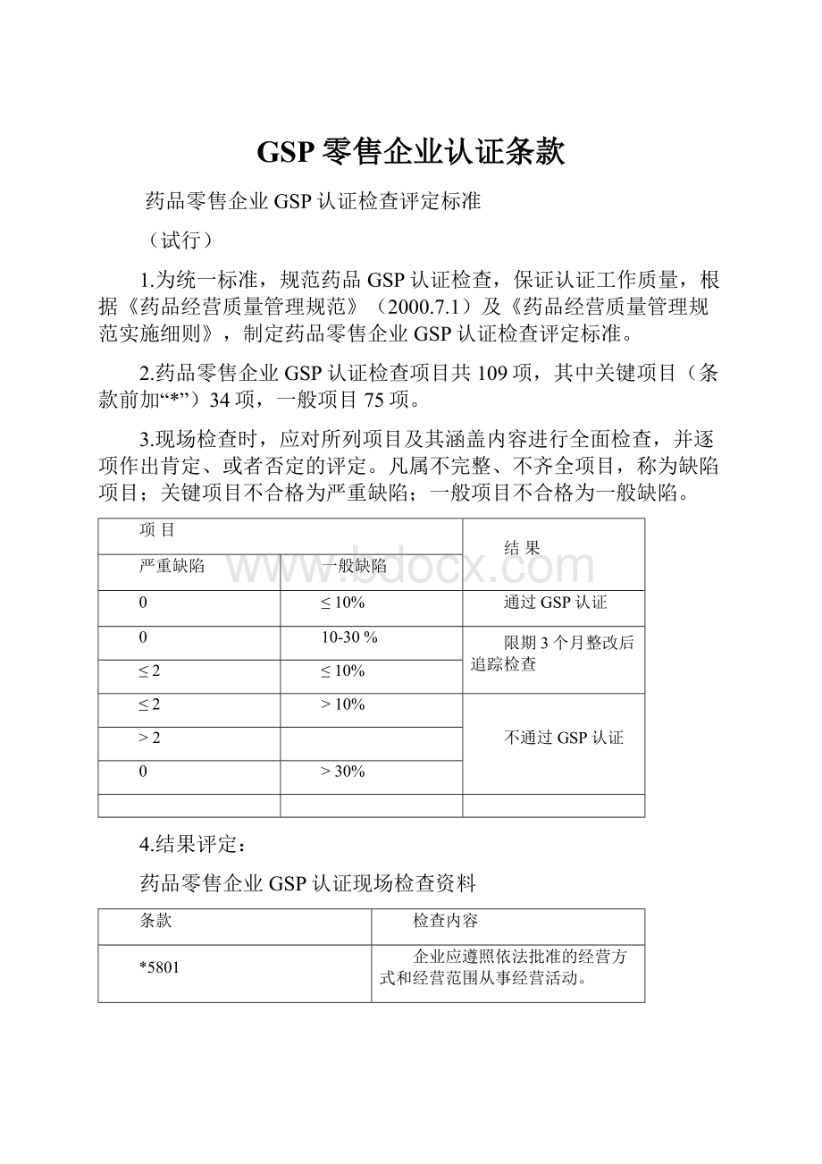 GSP零售企业认证条款.docx_第1页