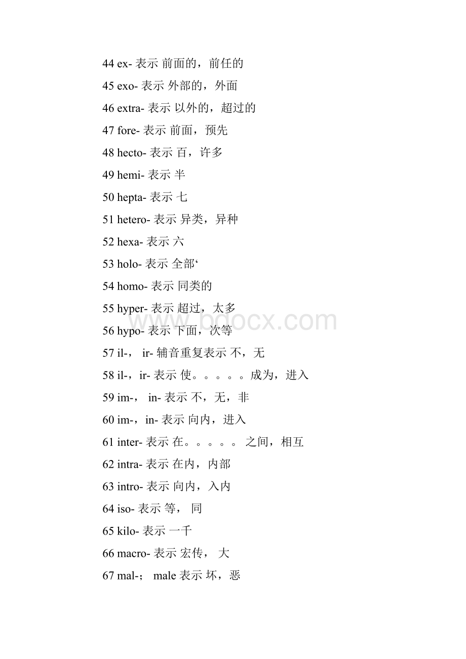 英语单词里最常用的328个前缀和后缀综述.docx_第3页