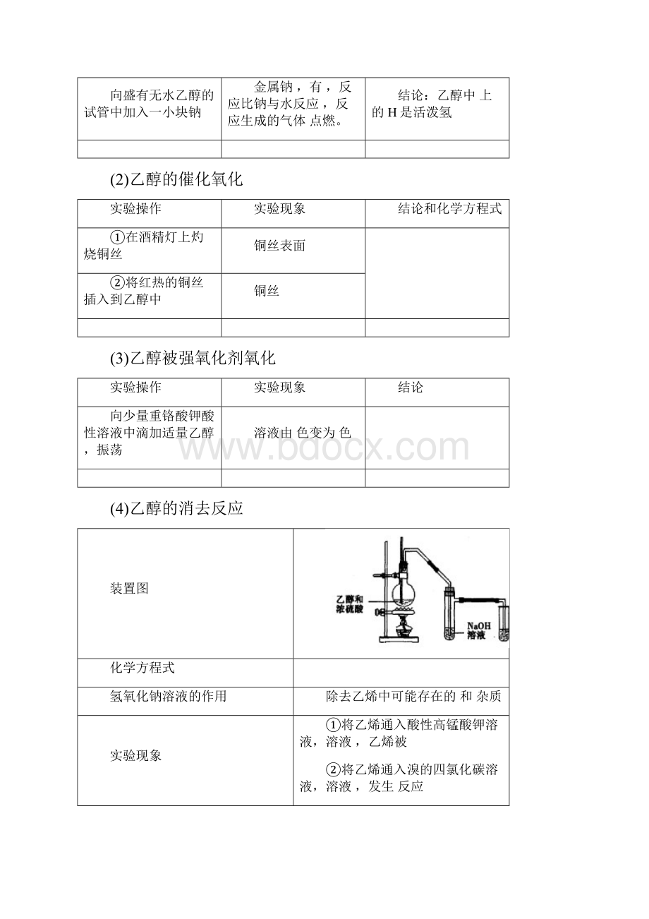 选修五有机化学实验专题.docx_第3页