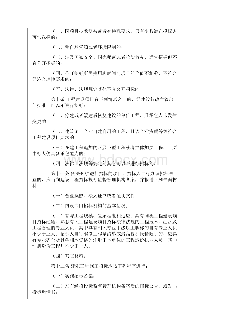 陕西省新的招投标管理办法.docx_第3页
