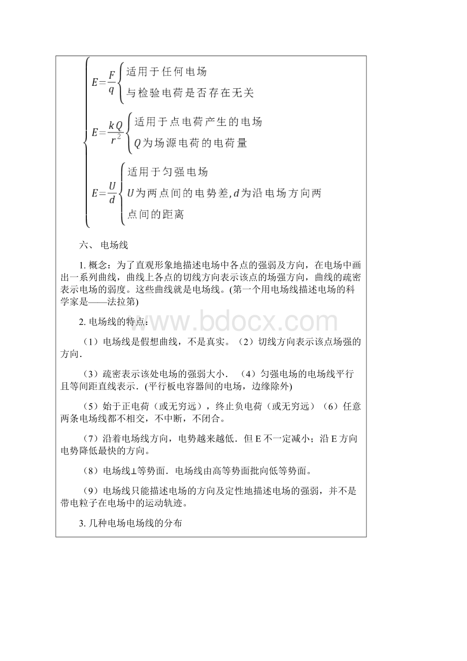 电场力的性质知识点及经典基础题.docx_第3页