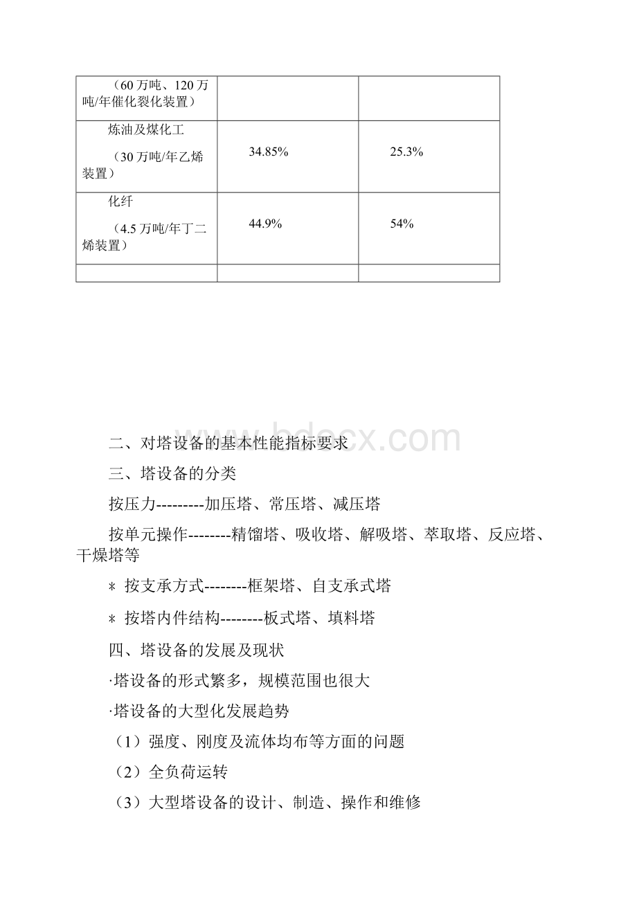 过程设备设计复习资料71.docx_第2页