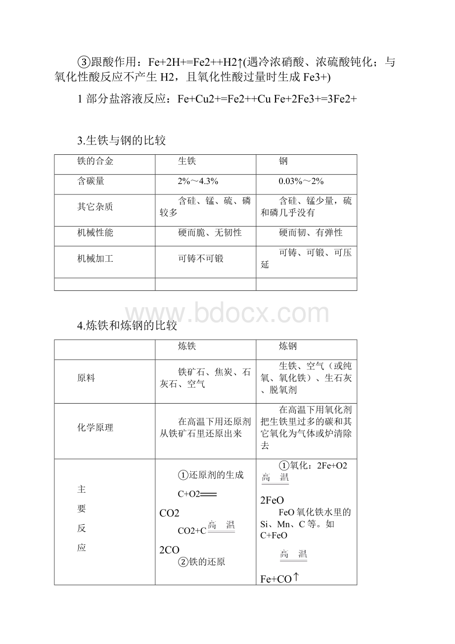 铁和铁的化合物.docx_第2页