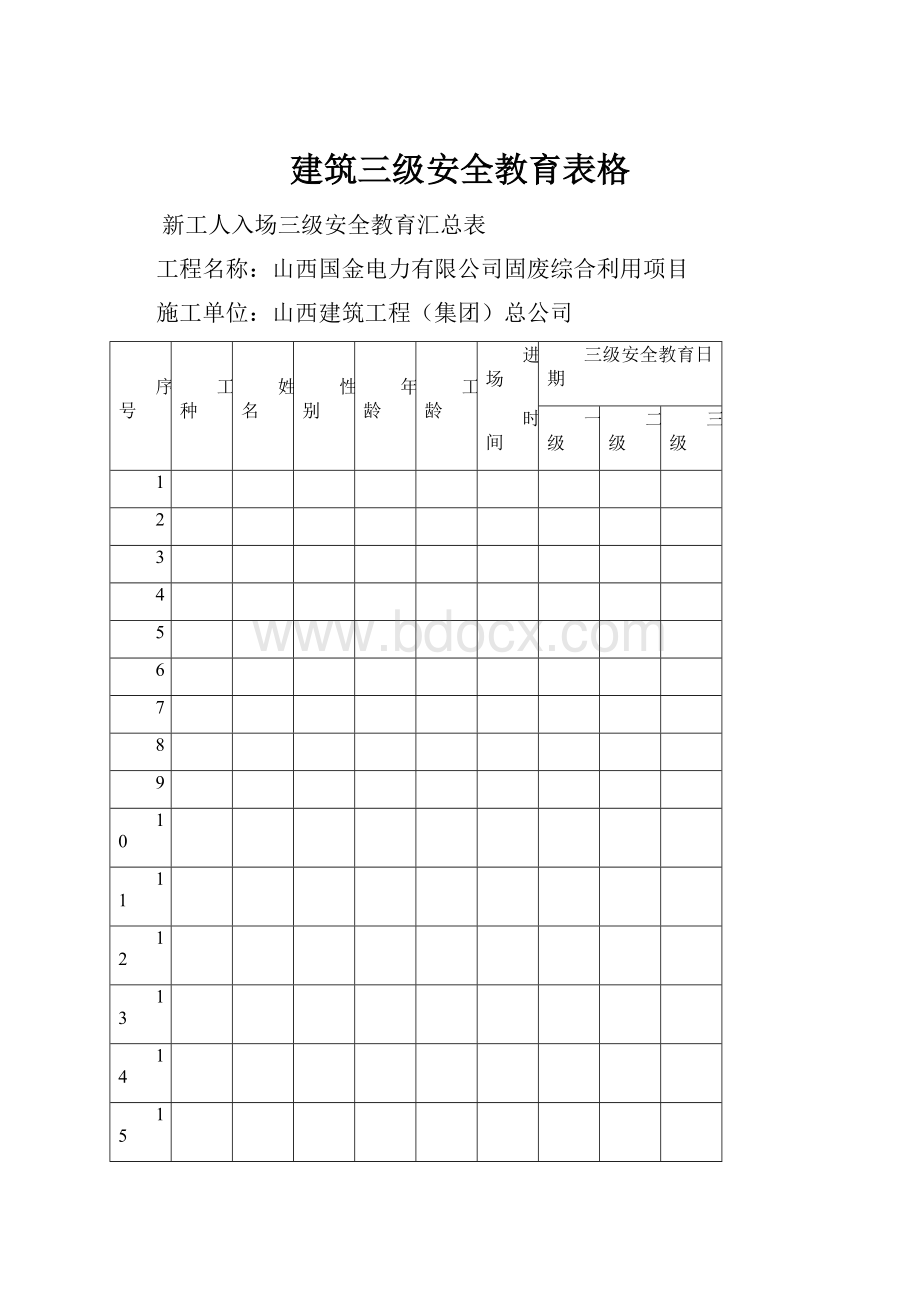 建筑三级安全教育表格.docx_第1页