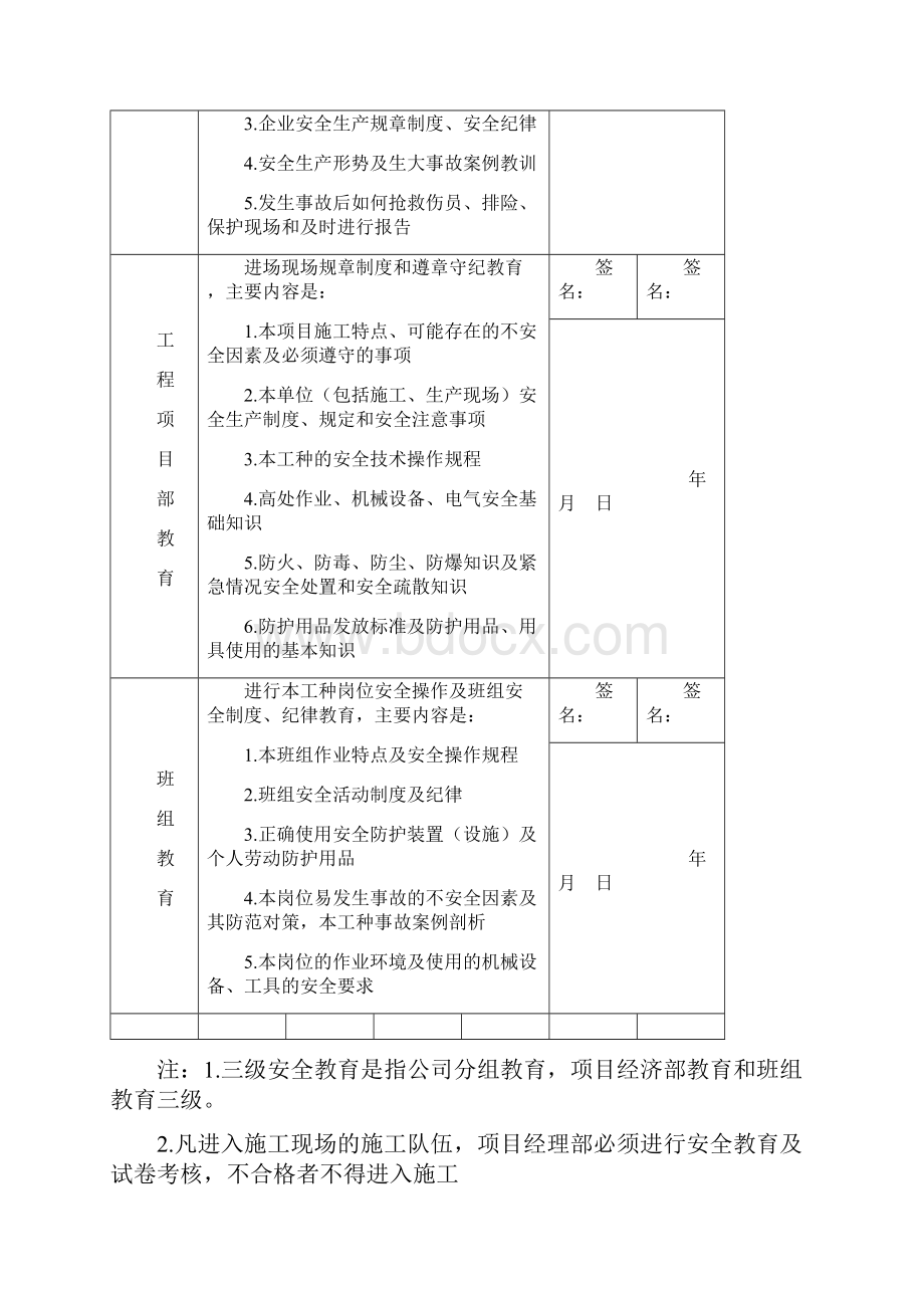 建筑三级安全教育表格.docx_第3页