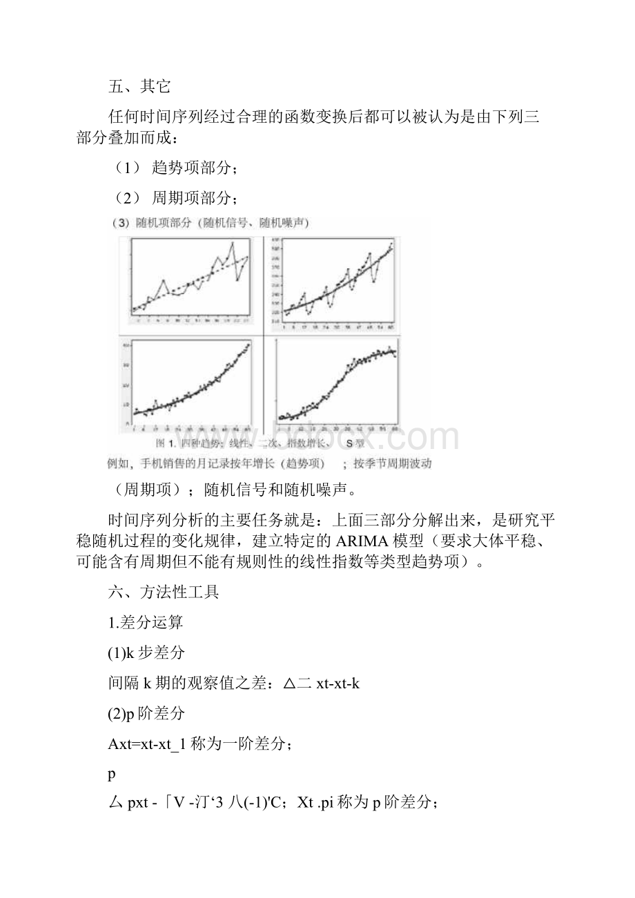 SAS学习系列37时间序列分析Ⅰ平稳性及纯随机性检验.docx_第2页