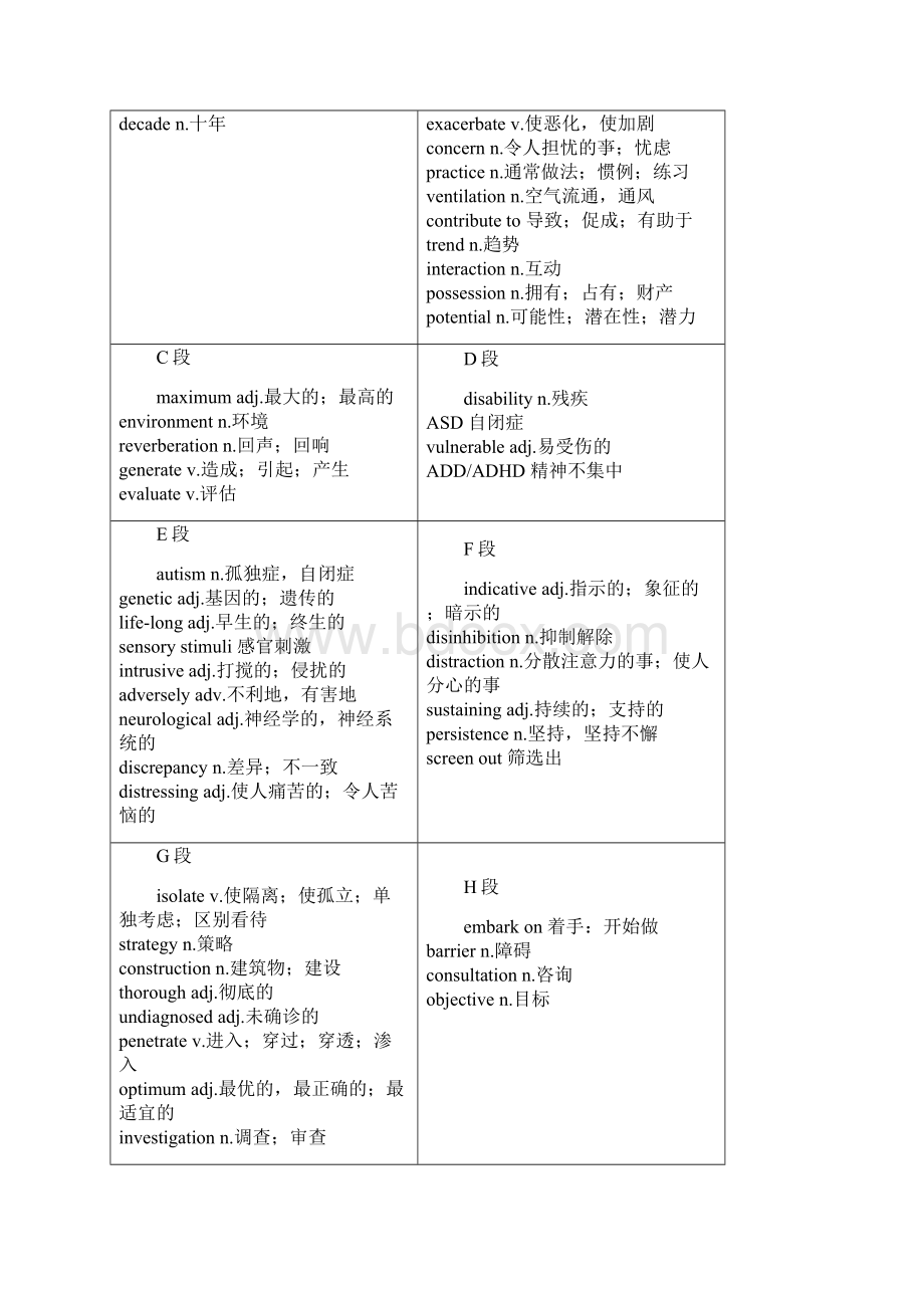 剑桥雅思9阅读解析Test2.docx_第2页