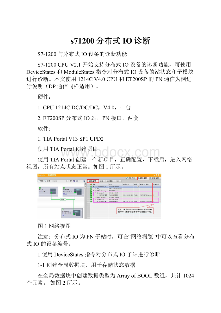 s71200分布式IO诊断.docx