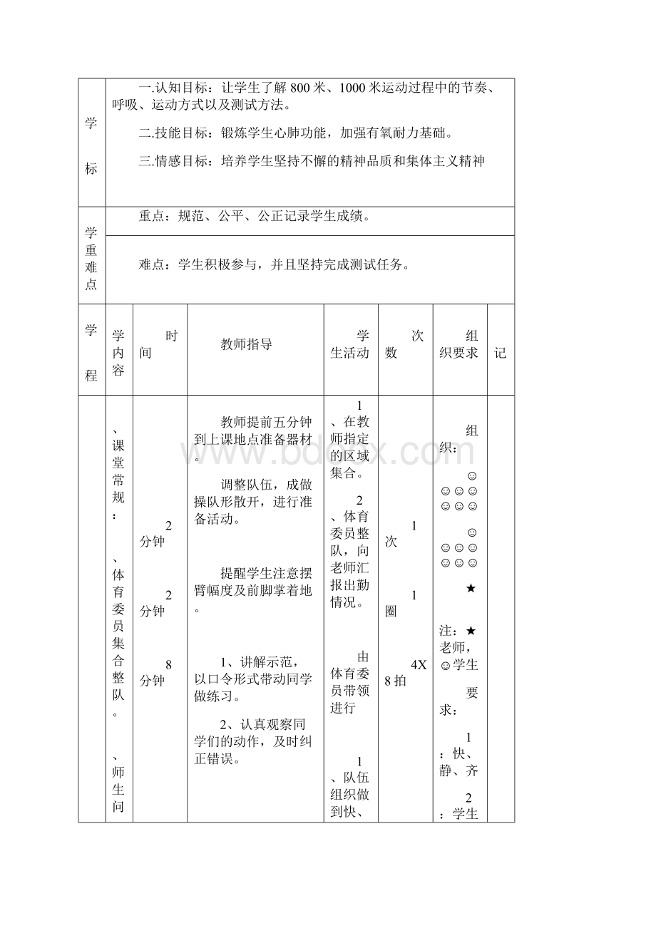 体质健康测试教案合集.docx_第2页