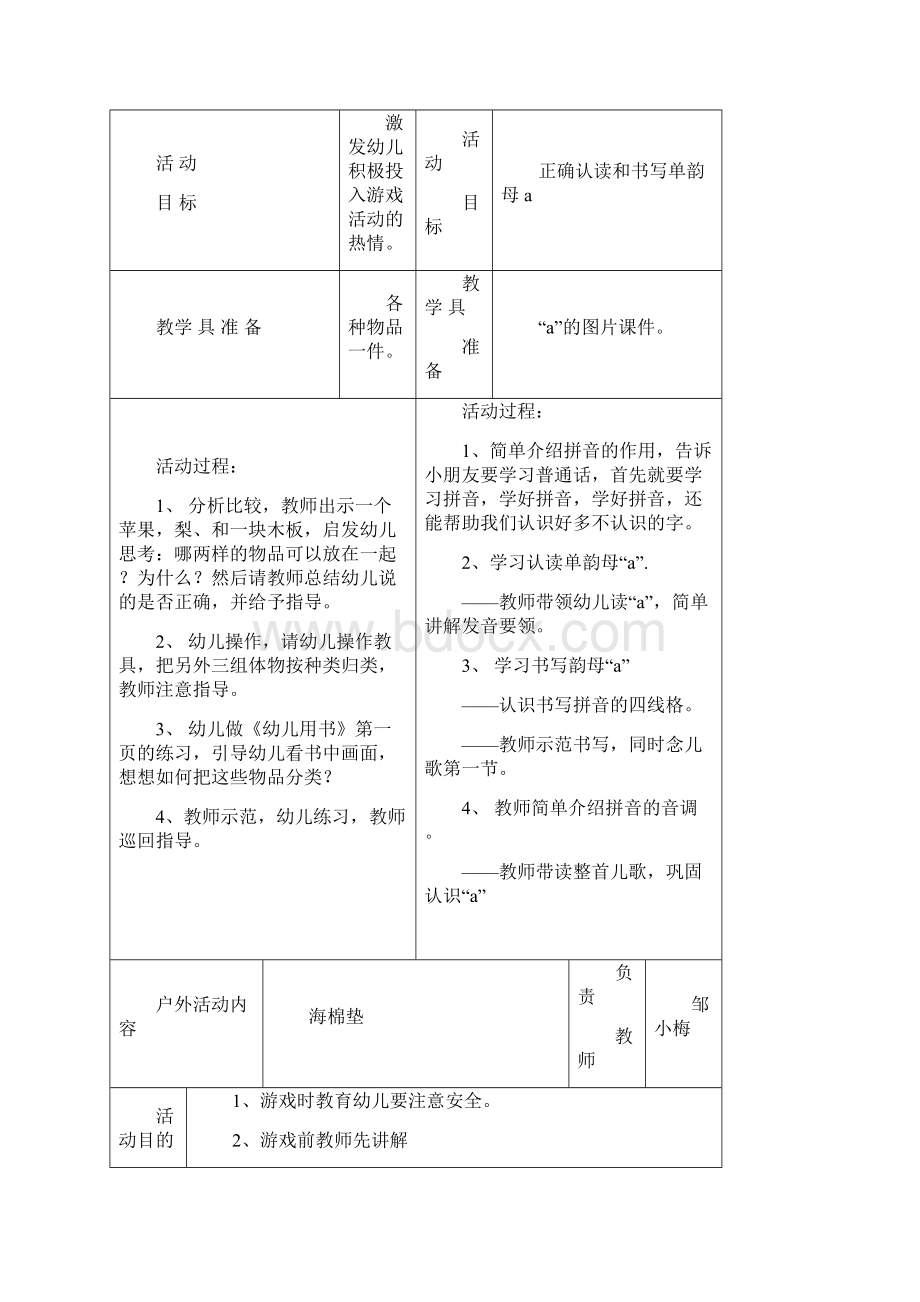 坑头幼儿园学年第一学期大五班备课第1周.docx_第2页