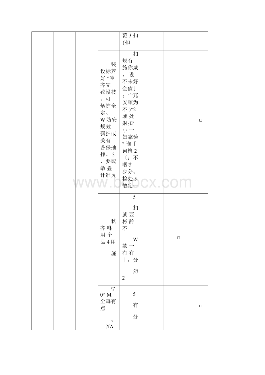 选煤厂标准化达标验收检查表洗选调度浮选.docx_第2页