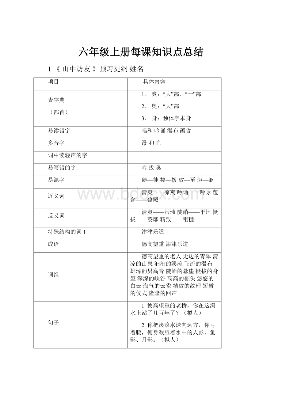 六年级上册每课知识点总结.docx