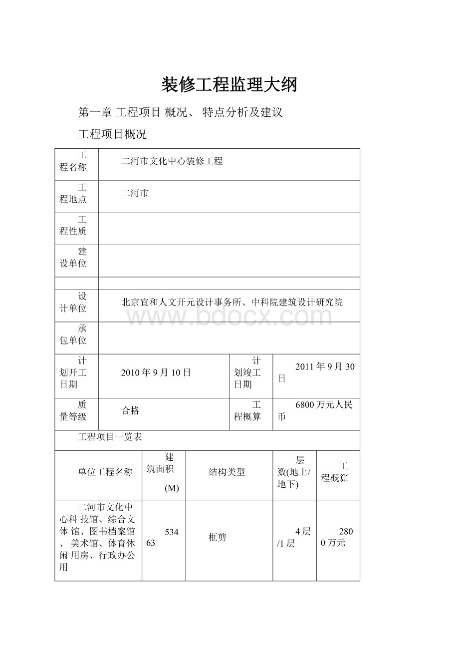 装修工程监理大纲.docx_第1页