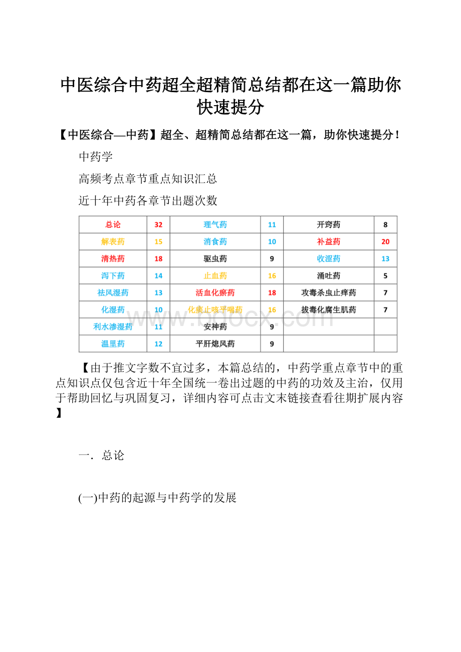 中医综合中药超全超精简总结都在这一篇助你快速提分.docx