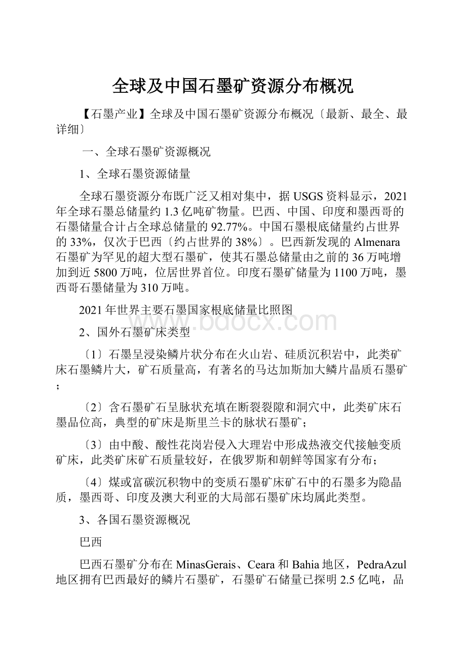 全球及中国石墨矿资源分布概况.docx